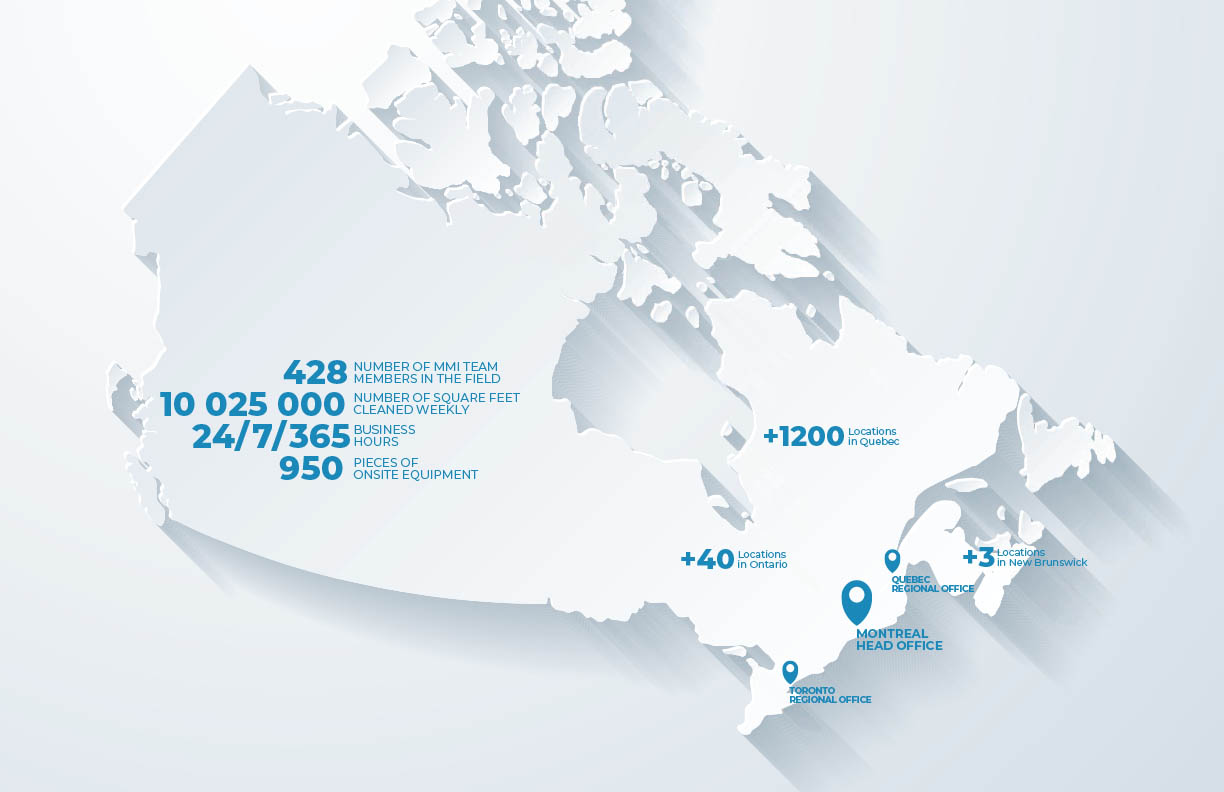 Our Locations | Group MMI